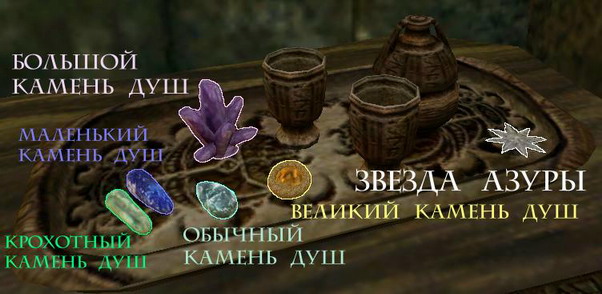 Way in Oblivion - Morrowind - Магия - Зачарование